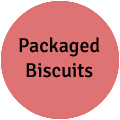 Packaged Biscuits